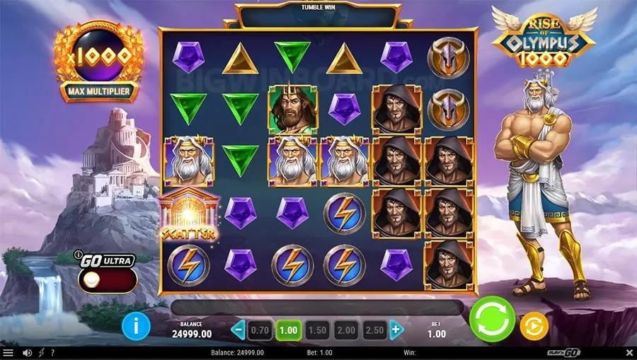 Slot Machine Games